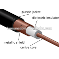 Cable coaxial de 75 ohmios rg6